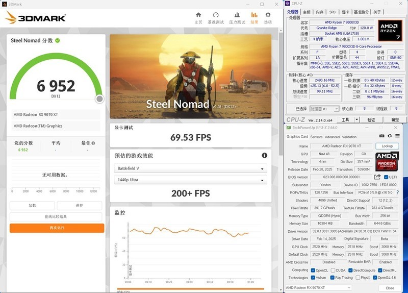 RDNA4首发，性价比爆棚！RX9070&RX9070XT，全线狙击NVIDIA！