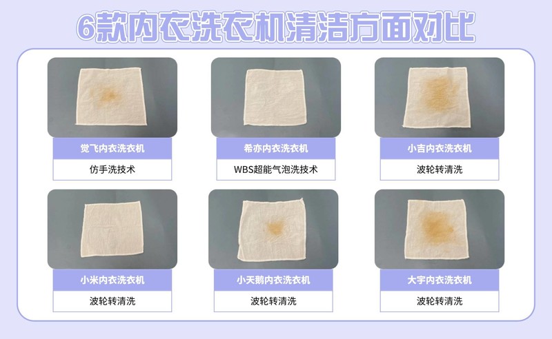 内衣内裤洗衣机品牌哪个好？热门内衣洗衣机十大品牌排行榜分享