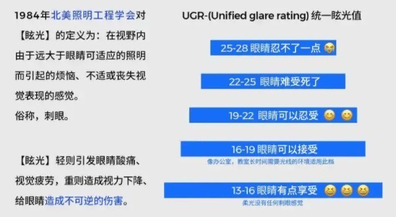 护眼大路灯什么品牌好？2025年度最新专业儿童护眼大路灯品牌排行榜