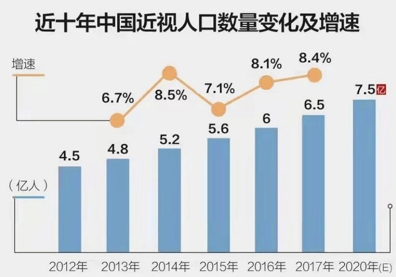 家庭用的十大落地台灯品牌是智商税吗？落地灯十大知名品牌分享