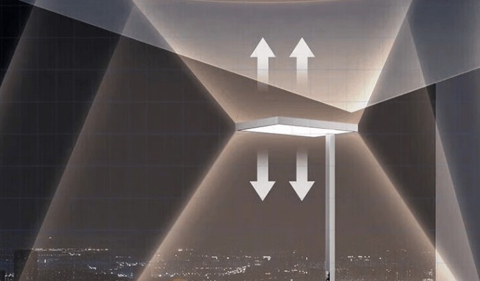 家庭用的十大落地台灯品牌是智商税吗？落地灯十大知名品牌分享