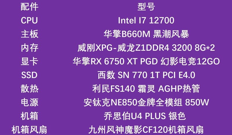 超频使得性价比提升，华擎B660M黑潮风暴配置推荐