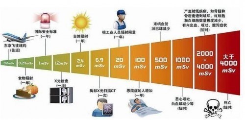 学生护眼灯品牌排行前十名分享：小学生护眼灯哪个牌子好用又实惠