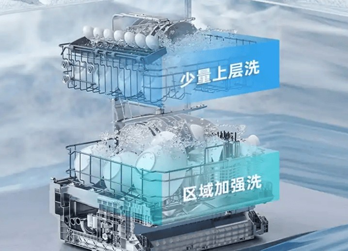 618最建议入手什么家用好物？618值得买的家居用品排行榜前十名