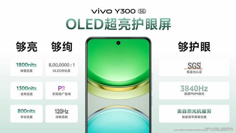 超强外放 超长续航 全新vivo Y300正式发布