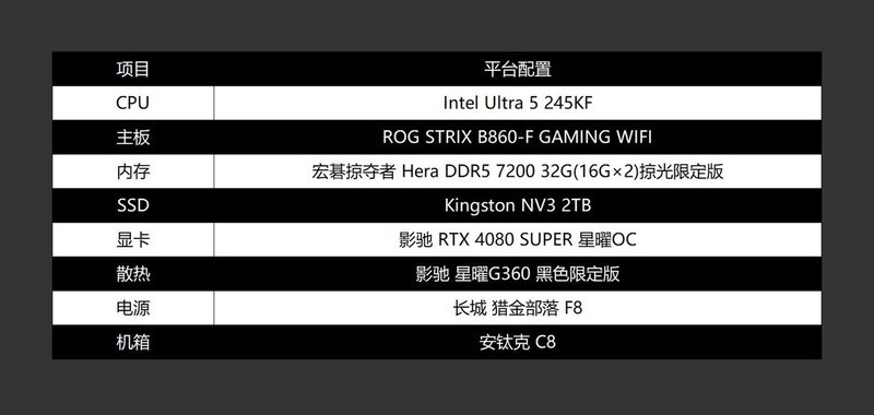最后一块拼图终补齐，ROG STRIX B860-F首发评测&装机分享