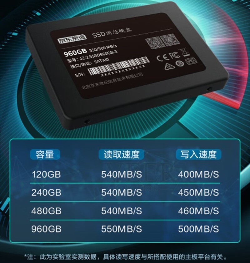 国产芯大量铺货，SSD正式进入白菜价时代