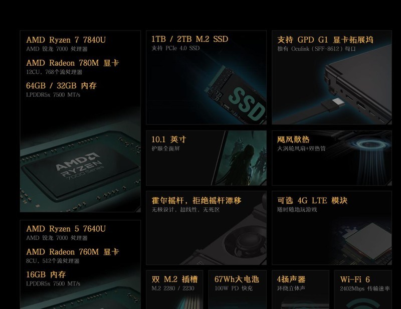 小巧又强悍，GPD WIN Max 2 2023掌上电脑