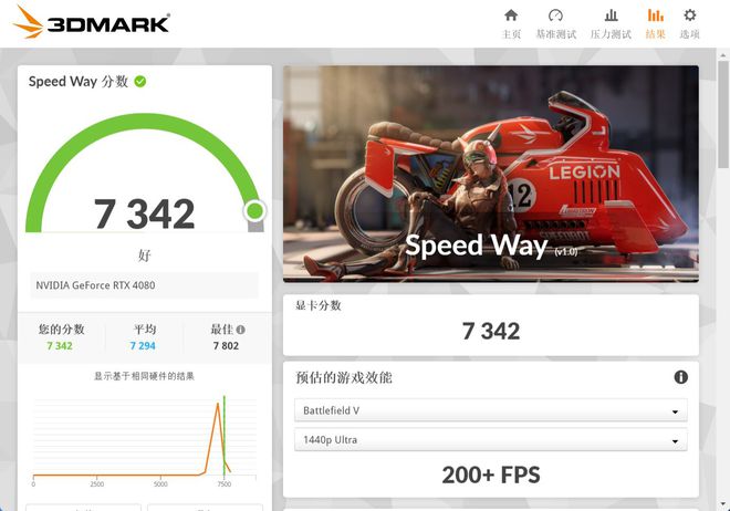 挤牙膏？ i5 13600KF大战i5 14600KF ROG Z790吹雪S体验