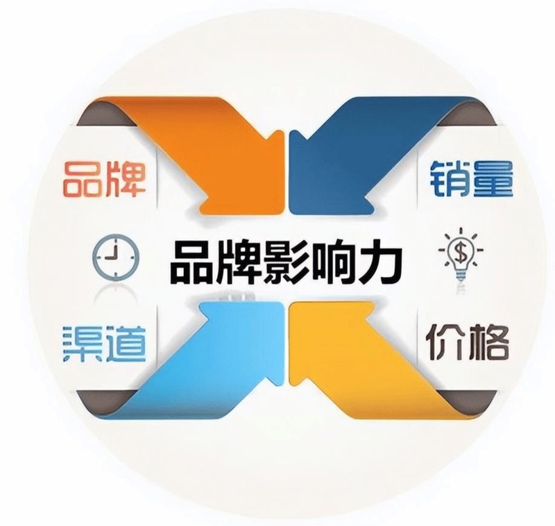 头戴式耳机什么牌子好性价比高、头戴式耳机品牌推荐