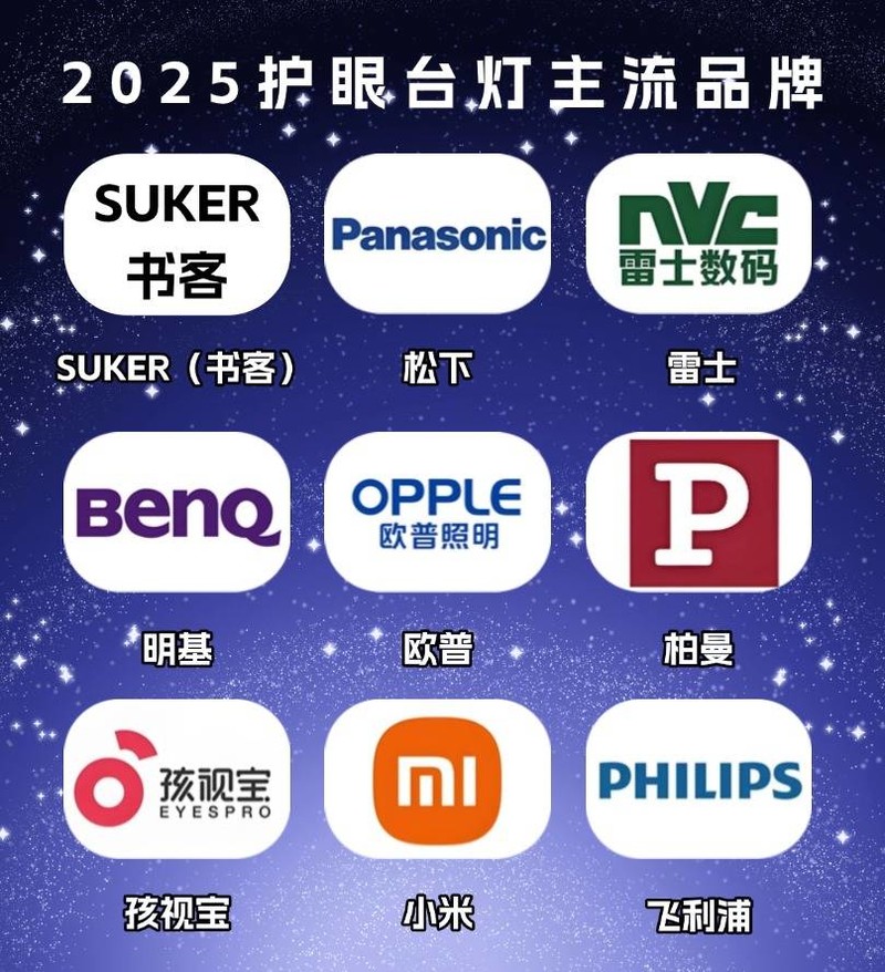 孩子护眼灯怎么选购好一点？选购护眼灯一定要注意的六个关键点