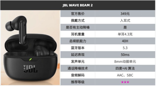 蓝牙耳机什么牌子的好性价比高？10款性价比超级高的蓝牙耳机分享