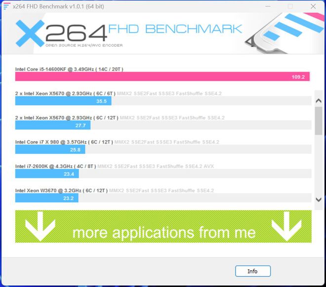 挤牙膏？ i5 13600KF大战i5 14600KF ROG Z790吹雪S体验