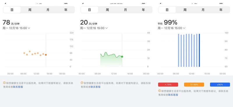 联想Lenovo Watch Fit智能手表评测：时尚与功能并存的高性价比之选