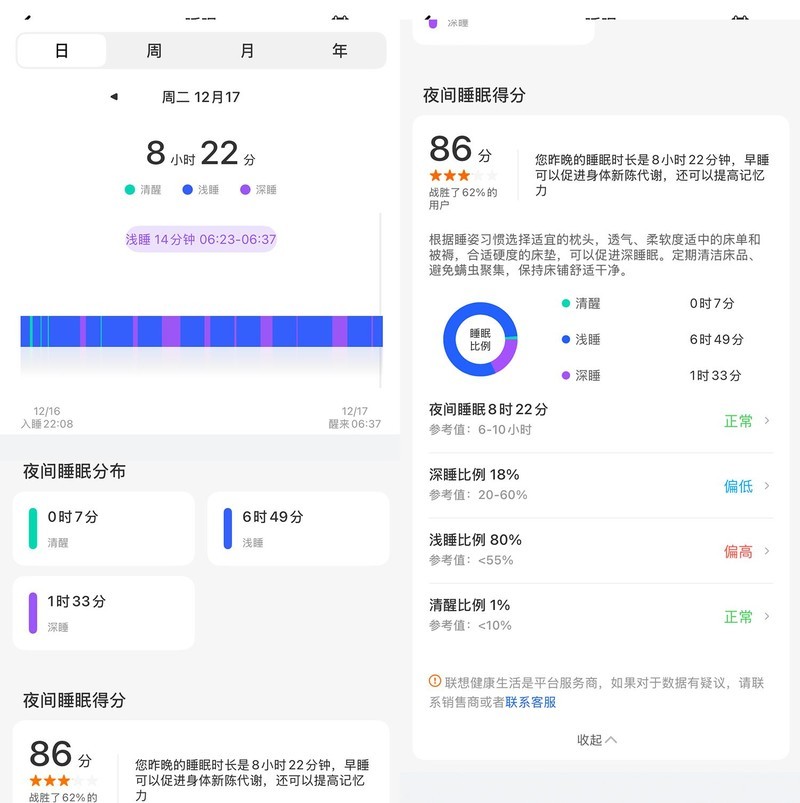 联想Lenovo Watch Fit智能手表评测：时尚与功能并存的高性价比之选