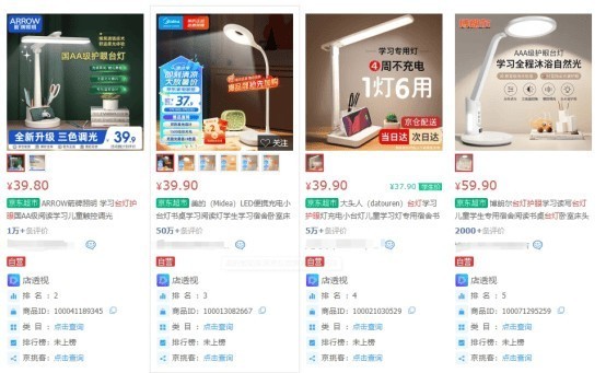 质量过关的护眼灯什么价位的好？五款可推荐的护眼灯分享