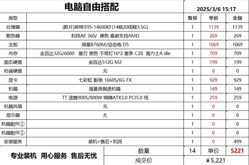 求大神指点，这个配置值不值这个价