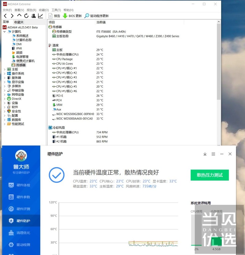 纯白高颜值，强化散热，九州风神幻境Pro CK560WH