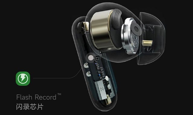 春节办公环境吵？讯飞录音降噪会议耳机iFLYBUDS Pro还你清静高效