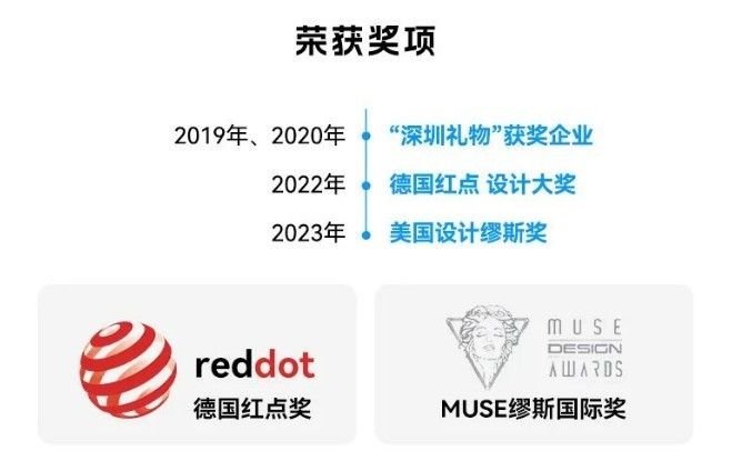 南 卡品牌宣布：2024年停售传统耳机，全面拥抱开放式耳机！