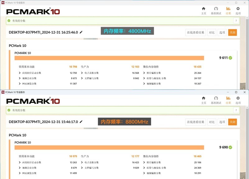给9000MHz CUDIMM内存加2个“涡轮”风扇，GeIL金邦摩羯EVO-V体验