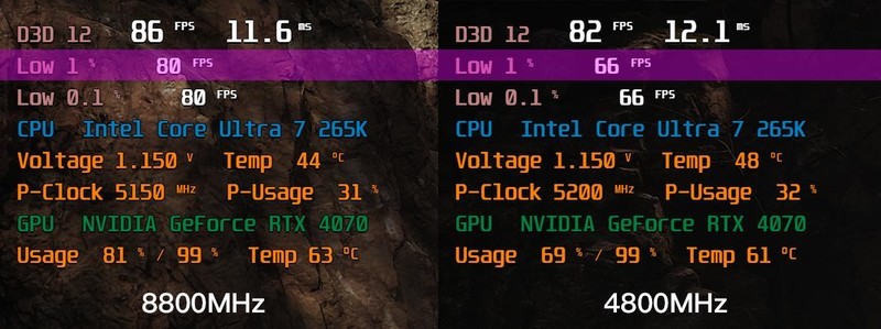 给9000MHz CUDIMM内存加2个“涡轮”风扇，GeIL金邦摩羯EVO-V体验