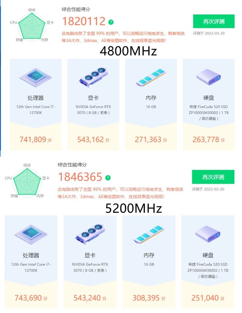 国产DDR5新霸主问世，阿斯加特 弗雷系列上线，单挑国外品牌