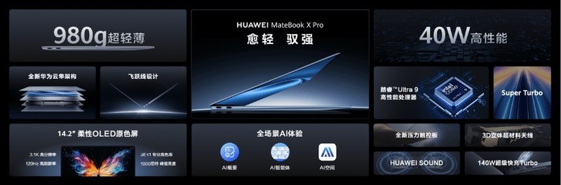 智界S7、华为MateBook X Pro携一众新品焕新亮相鸿蒙生态春季沟通会