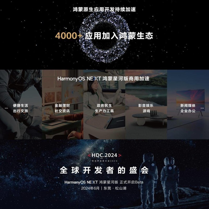 智界S7、华为MateBook X Pro携一众新品焕新亮相鸿蒙生态春季沟通会