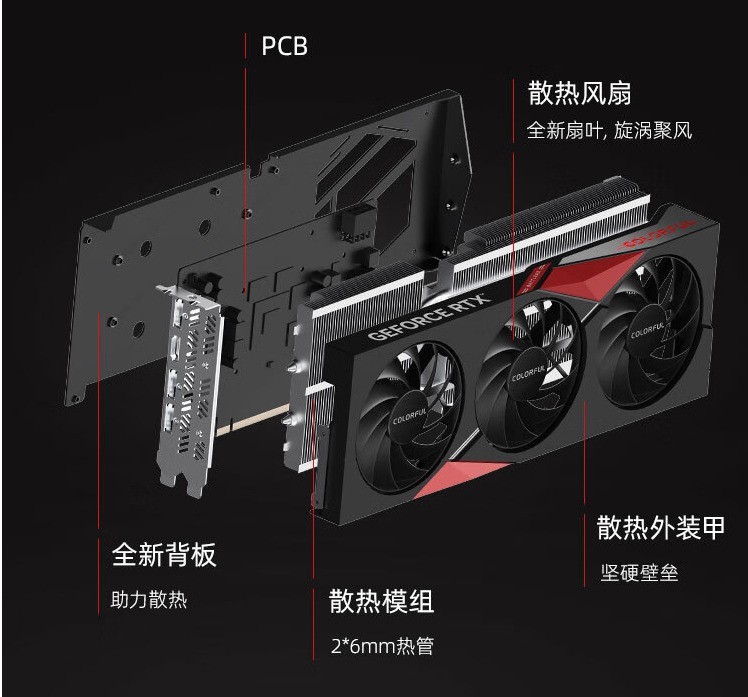 8000 左右的预算能配个比较好的台式吗？