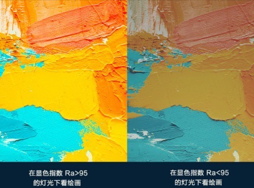 台灯目前口碑最好的护眼灯有哪些？热门护眼台灯品牌推荐