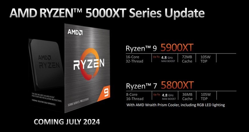 DIY玩家的盛会，Computex 2024电脑展AMD为大家带来了什么好玩的东西？