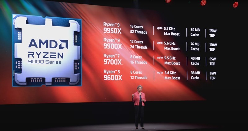 DIY玩家的盛会，Computex 2024电脑展AMD为大家带来了什么好玩的东西？