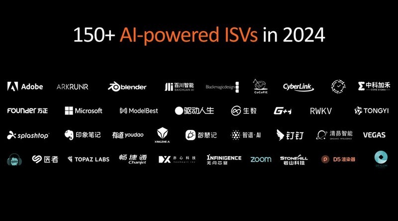 DIY玩家的盛会，Computex 2024电脑展AMD为大家带来了什么好玩的东西？
