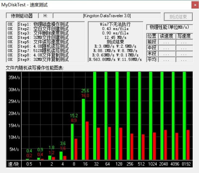 巨人如石！金士顿35周年纪念U盘全网首晒