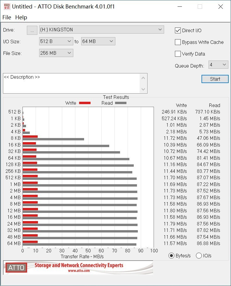 巨人如石！金士顿35周年纪念U盘全网首晒