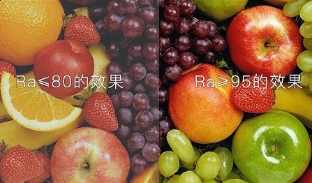 儿童护眼台灯怎么选择？专家推荐儿童护眼台灯分享