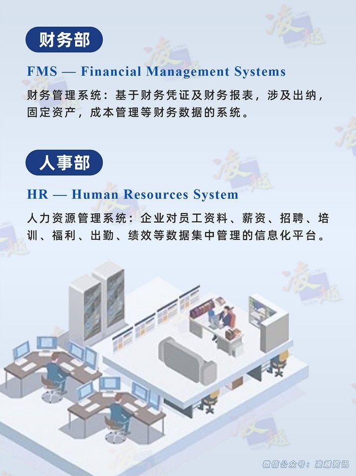 一张图教你看懂各种搞管理软件专有名词