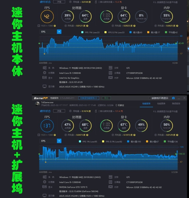 突破限制！零刻GTi13 Ultra+扩展坞组合挑战桌面替代终极目标