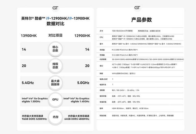 突破限制！零刻GTi13 Ultra+扩展坞组合挑战桌面替代终极目标
