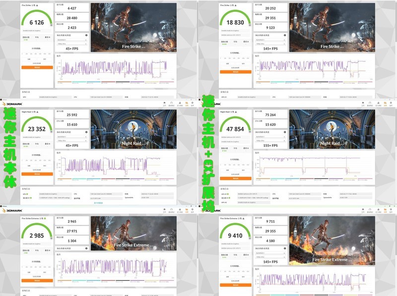 突破限制！零刻GTi13 Ultra+扩展坞组合挑战桌面替代终极目标