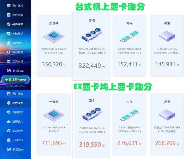 突破限制！零刻GTi13 Ultra+扩展坞组合挑战桌面替代终极目标