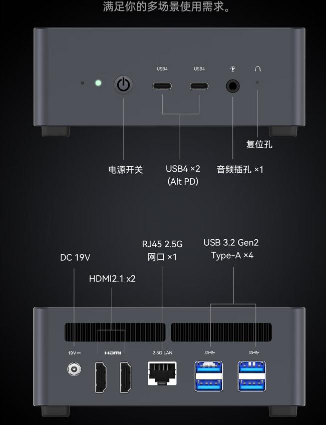 体积小性能强，618购买Mini主机就选铭凡UM790 PRO