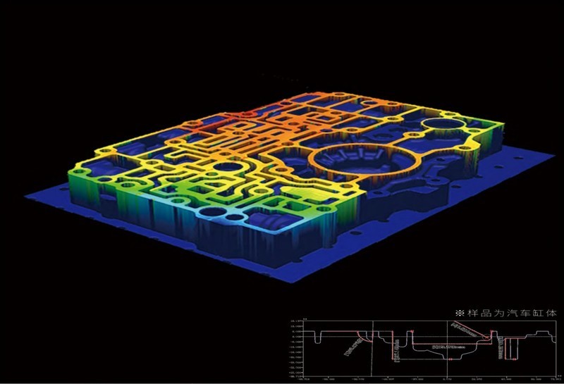 涡轮叶片气膜孔制造及检测方法探究 - 激光频率梳 3D 轮廓测量