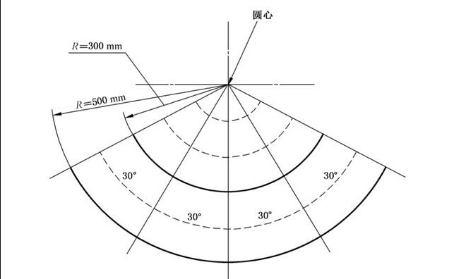 儿童护眼台灯怎么选择？专家推荐儿童护眼台灯分享