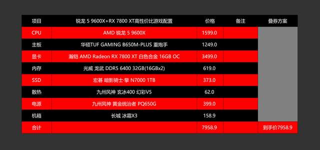 比双十一还便宜？新游戏来袭，这样配电脑更划算