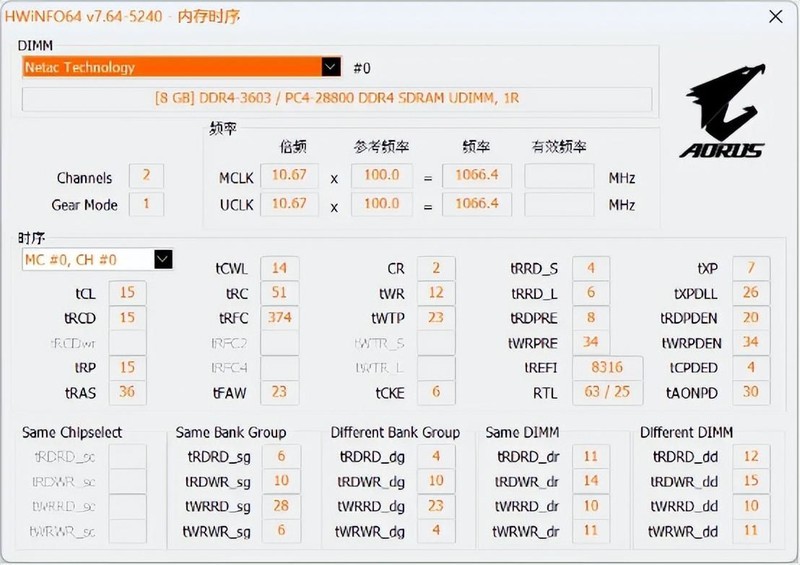 RGB灯效和电竞更搭，16GB容量更甜点，朗科绝影内存性能实测