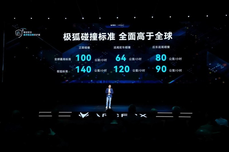 生而破界 极智守护 极狐汽车达尔文2.0系统惊艳亮相