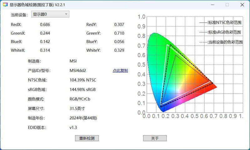 高端更疯狂，微星MPG 322URX ，用DP 2.1+QD-OLED打造无敌显示盛宴