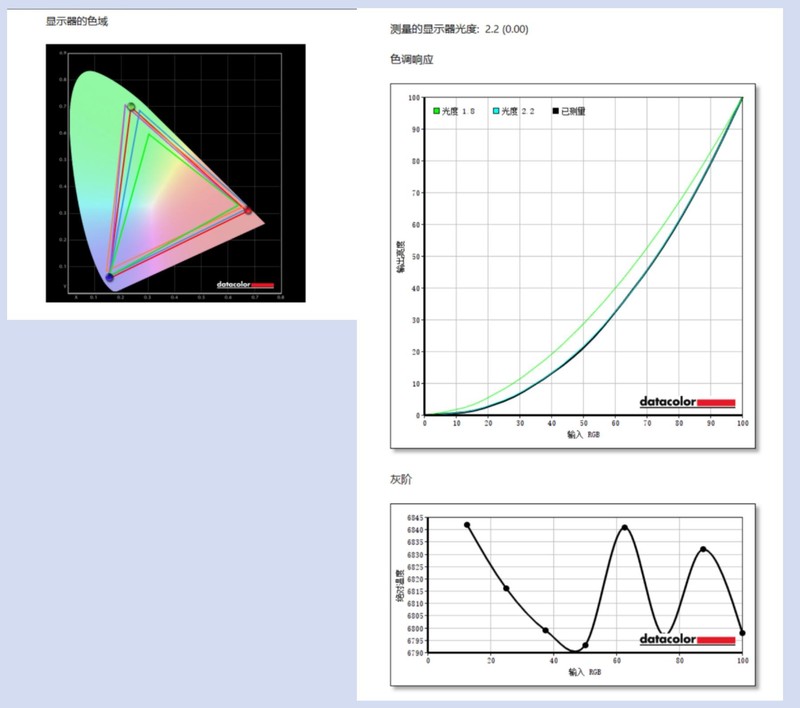 高端更疯狂，微星MPG 322URX ，用DP 2.1+QD-OLED打造无敌显示盛宴